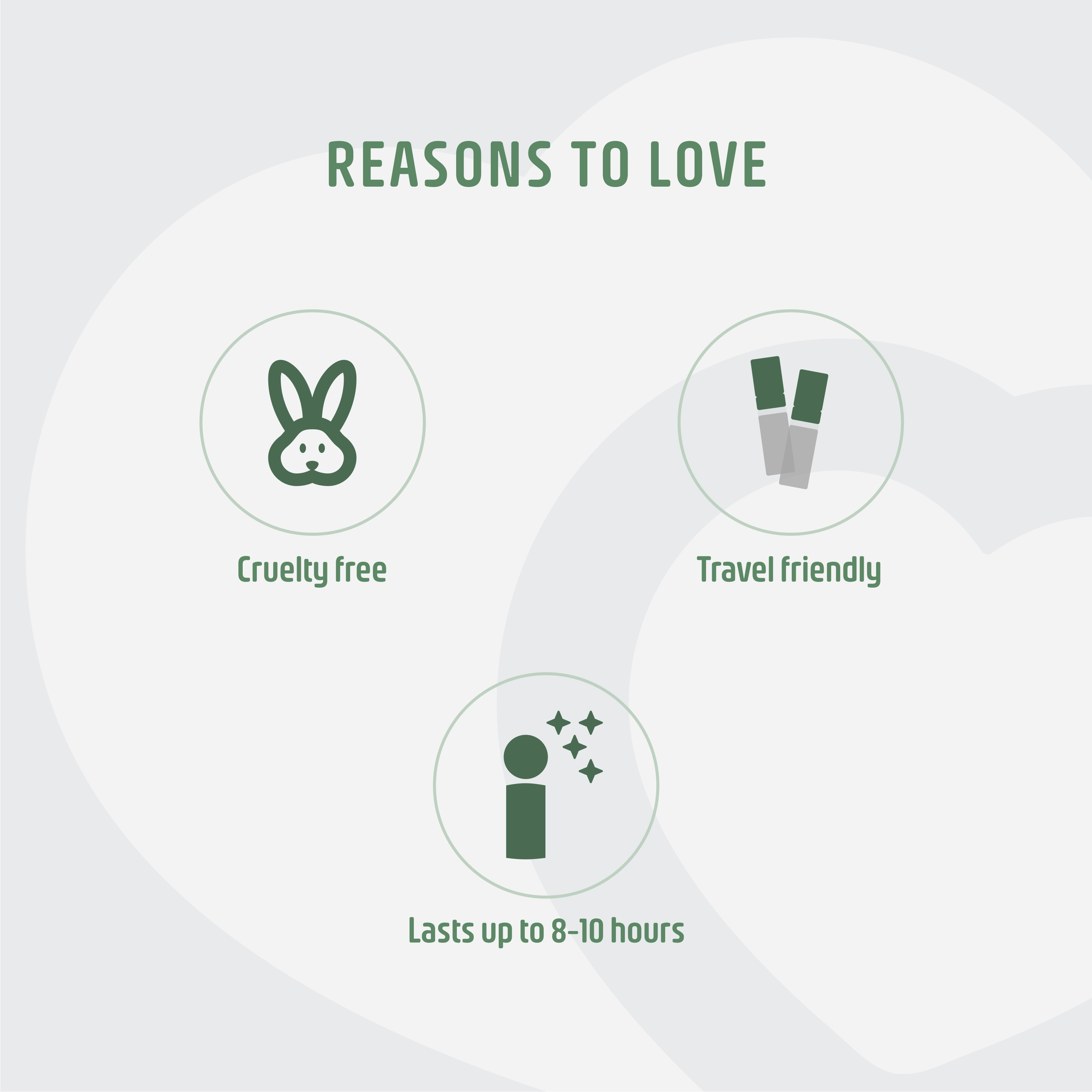 The Essentials - Discovery Set of 6 (5ml each)